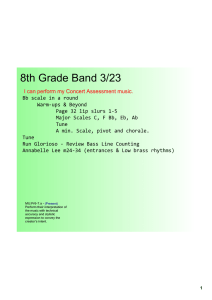 8th Grade Band 3/23