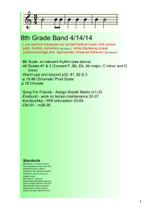 8th Grade Band 4/14/14