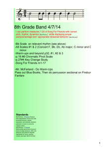 8th Grade Band 4/7/14