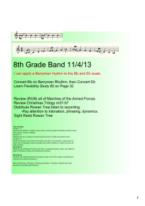 8th Grade Band 11/4/13