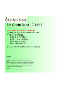8th Grade Band 10/14/13