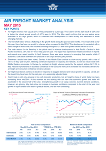 AIR FREIGHT MARKET ANALYSIS  MAY 2015 KEY POINTS