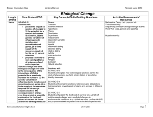 Biological Change Length Core Content/POS Key Concepts/Skills/Guiding Questions