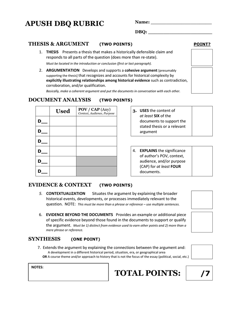 APUSH DBQ RUBRIC THESIS & ARGUMENT