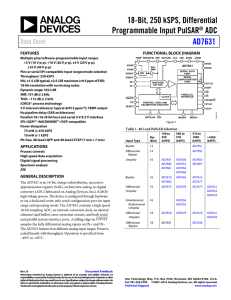 18-Bit, 250 kSPS, Differential Programmable Input PulSAR ADC AD7631