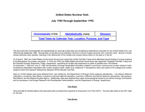 United States Nuclear Tests July 1945 Through September 1992  Alphabetically