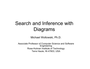 Search and Inference with Diagrams Michael Wollowski, Ph.D.