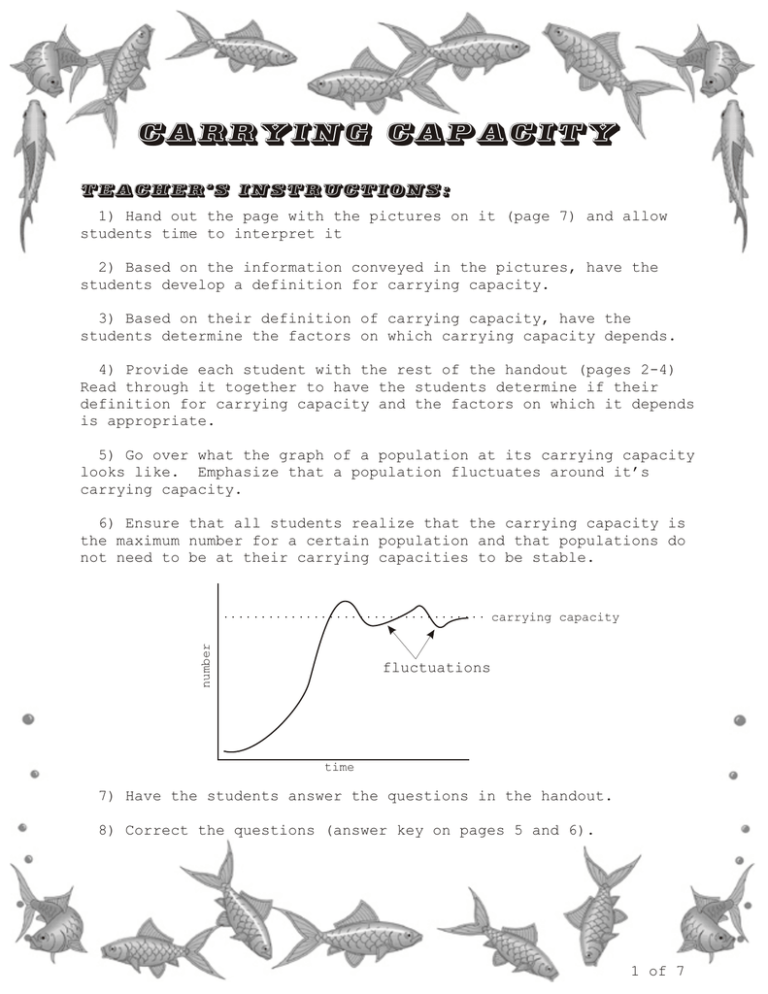 carrying-capacity