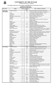 UNIVERSITY OF THE PUNJAB