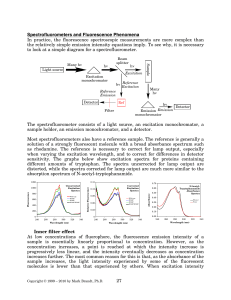 In  practice,  the  fluorescence  spectroscopic ... the relatively simple emission intensity equations imply. To see why,... Spectrofluorometers and Fluorescence Phenomena
