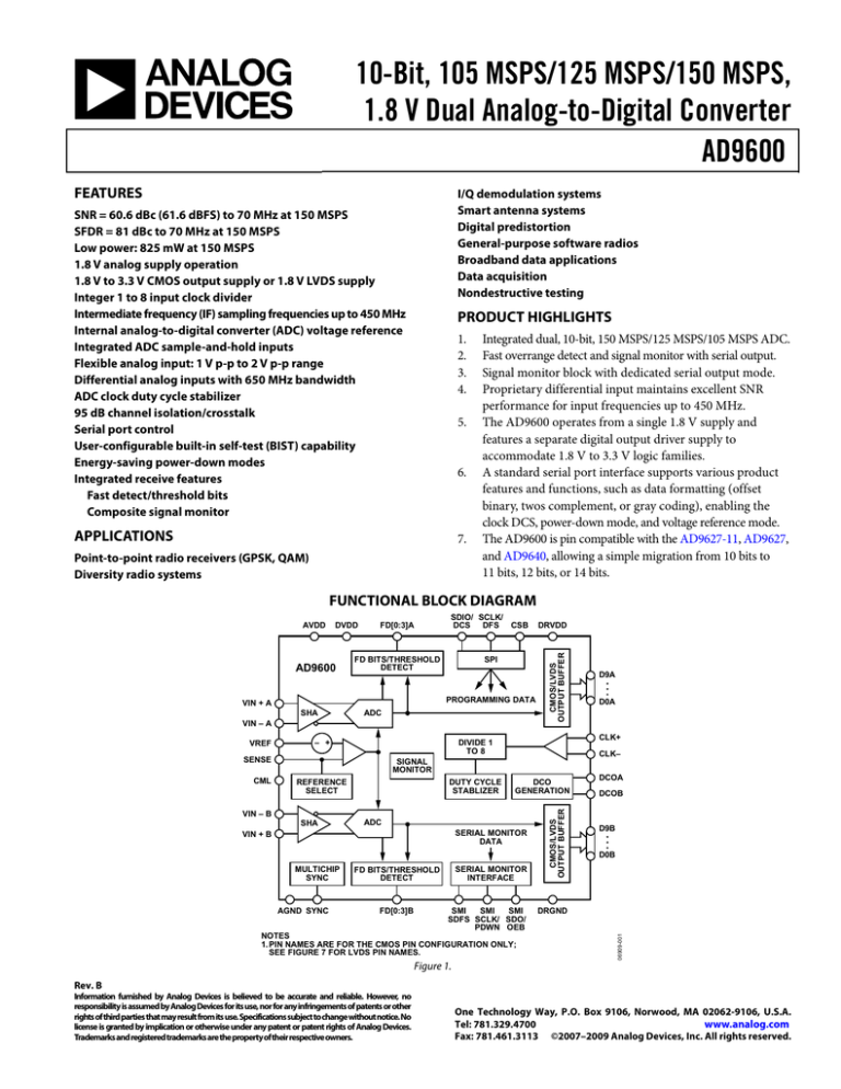 10-Bit, 105 MSPS/125 MSPS/150 MSPS, 1.8 V Dual Analog-to-Digital ...