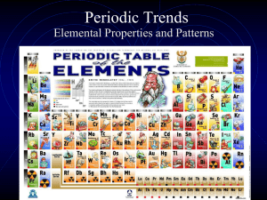 Periodic Trends Elemental Properties and Patterns
