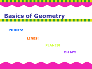 Basics of Geometry POINTS! LINES! PLANES!