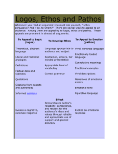 Logos, Ethos and Pathos