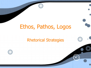Ethos, Pathos, Logos Rhetorical Strategies