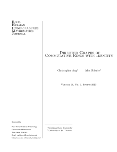 Directed Graphs of Commutative Rings with Identity Rose- Hulman