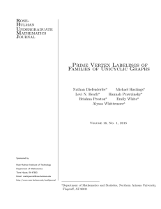 Prime Vertex Labelings of Families of Unicyclic Graphs Rose- Hulman