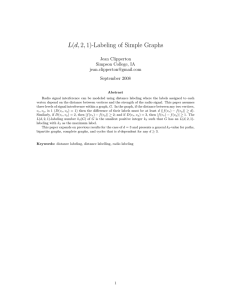 L(d, 2, 1)-Labeling of Simple Graphs Jean Clipperton Simpson College, IA