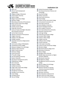 Institution List