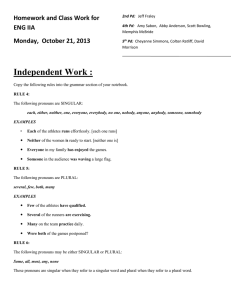 Independent Work : Homework and Class Work for ENG IIA