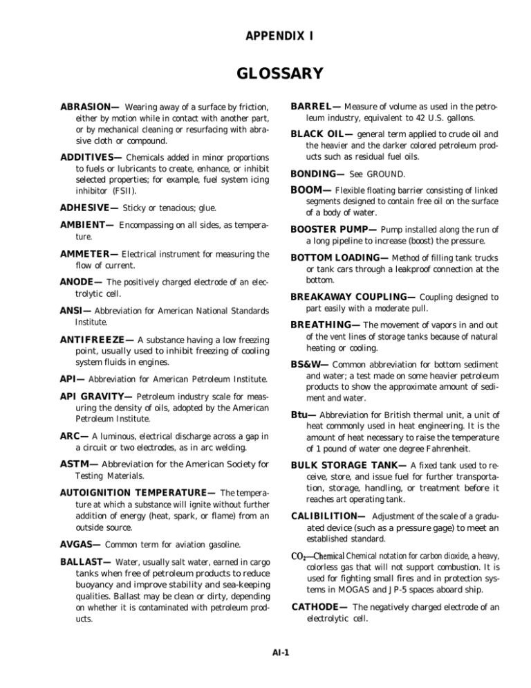 GLOSSARY APPENDIX I BARREL— ABRASION—