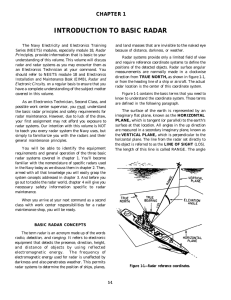 INTRODUCTION TO BASIC RADAR CHAPTER 1