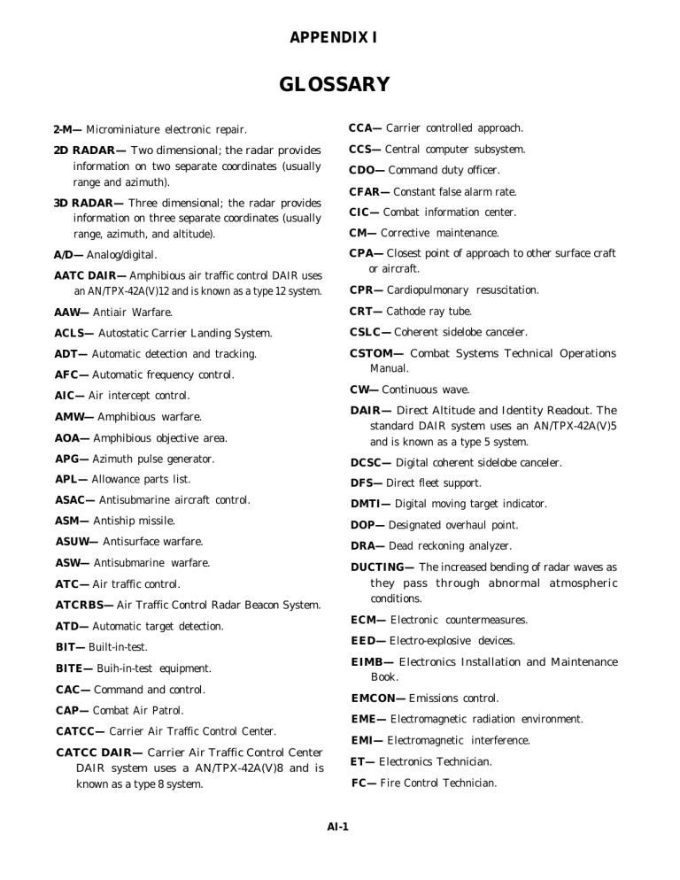 GLOSSARY APPENDIX I