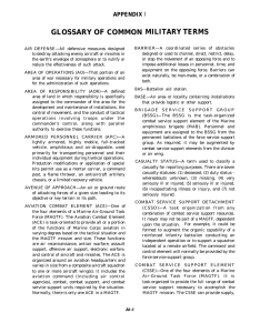 MILITARY TERMS GLOSSARY OF COMMON I APPENDIX