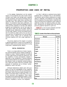 PROPERTIES AND USES OF METAL CHAPTER 1