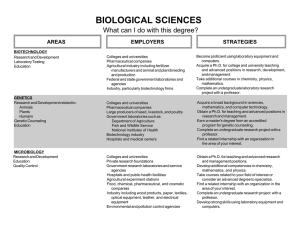 BIOLOGICAL SCIENCES What can I do with this degree? STRATEGIES AREAS
