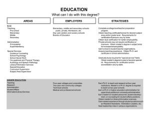 EDUCATION What can I do with this degree? STRATEGIES AREAS