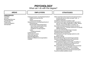 PSYCHOLOGY What can I do with this degree? AREAS EMPLOYERS