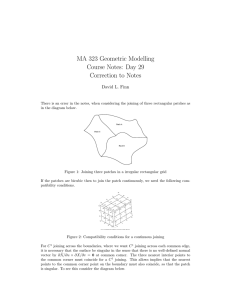 MA 323 Geometric Modelling Course Notes: Day 29 Correction to Notes