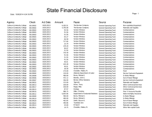 State Financial Disclosure Agency Check Act Date