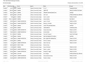 Title: State Financial Disclosure Vouchers Run By Paul Hughes Date