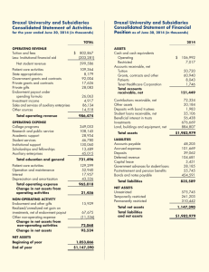 Drexel University anD sUbsiDiaries ConsoliDateD statement of aCtivities