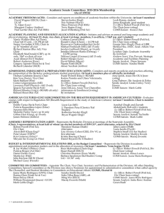 Academic Senate Committees  2015-2016 Membership (As of 3/9/16)