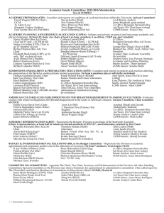 Academic Senate Committees  2015-2016 Membership (As of 11/30/15)