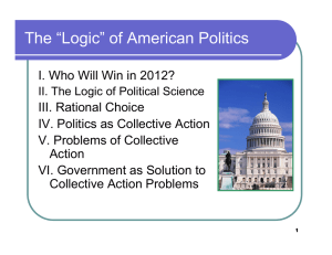 The “Logic” of American Politics