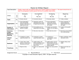 Rubric for Written Report