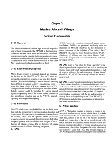 Marine Aircraft Wings Chapter 3 Section I. Fundamentals