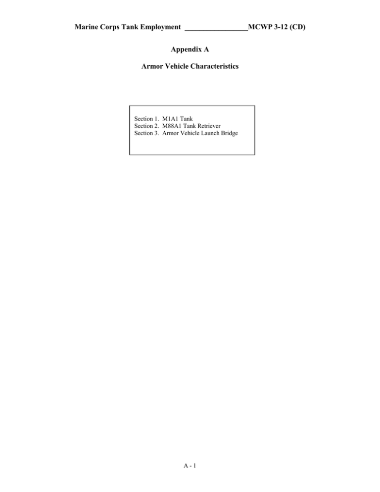 Marine Corps Tank Employment _________________MCWP 3-12 (CD) Appendix A