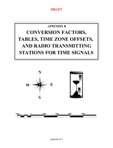 CONVERSION FACTORS, TABLES, TIME ZONE OFFSETS, AND RADIO TRANSMITTING STATIONS FOR TIME SIGNALS