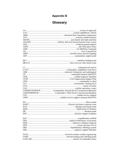 Glossary Appendix B