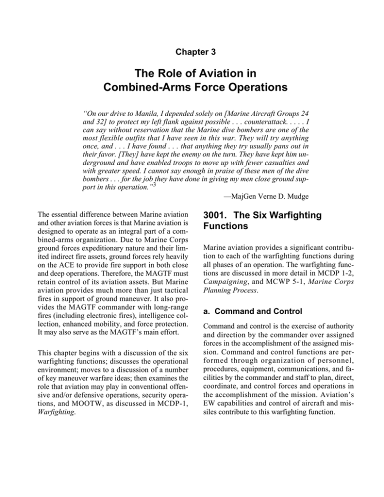 The Role of Aviation in CombinedArms Force Operations Chapter 3