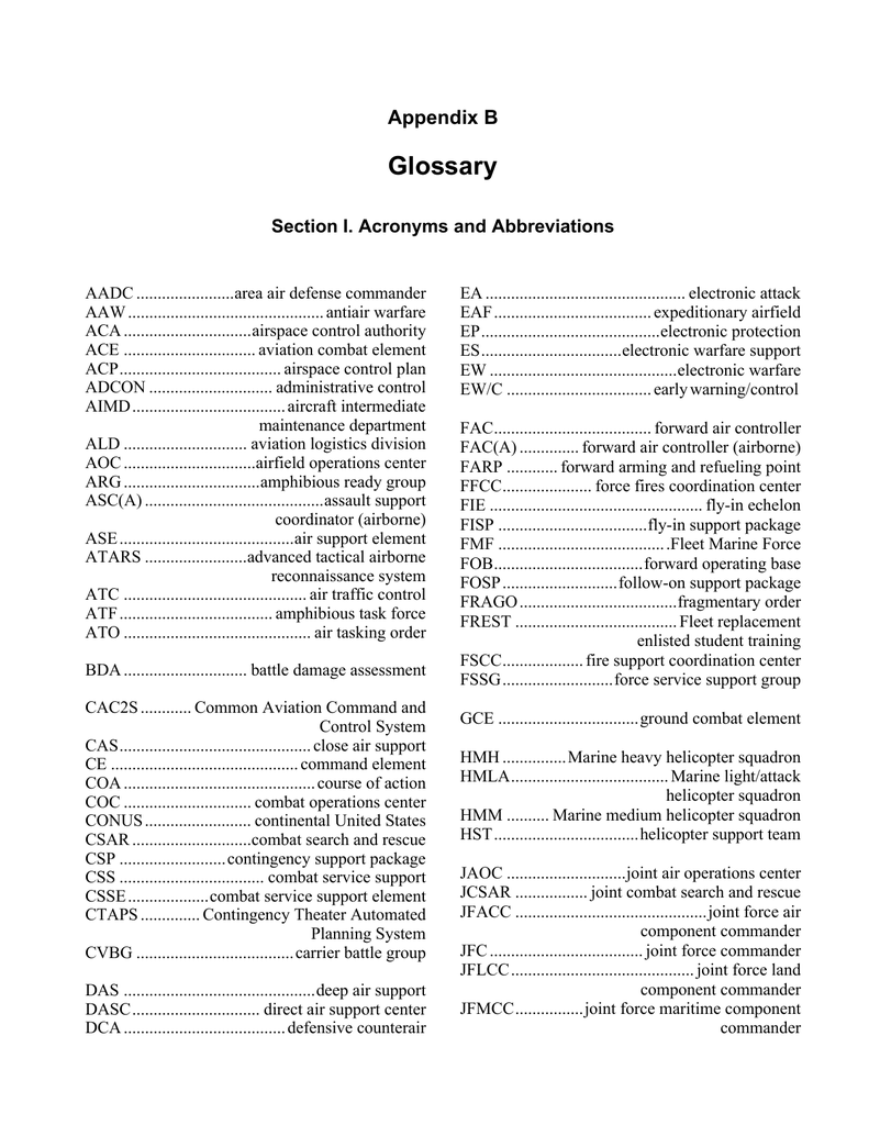 Glossary Appendix B Section I. Acronyms And Abbreviations