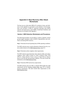 Appendix D. Base Recovery After Attack Worksheets