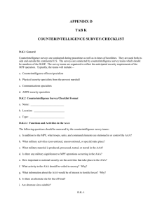 APPENDIX D TAB K COUNTERINTELLIGENCE SURVEY/CHECKLIST