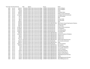 Fiscal Year Acct PeriodAmount Date Agency Source