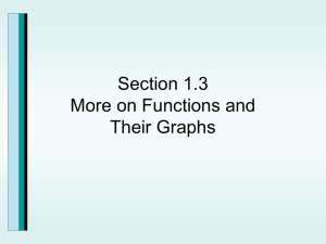 Section 1.3 More on Functions and Their Graphs